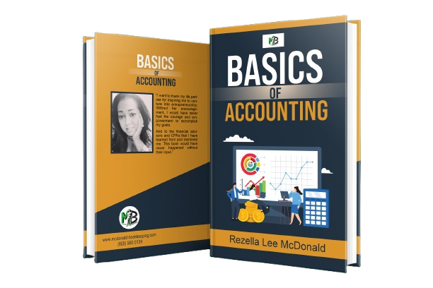 The Basics Of Accounting